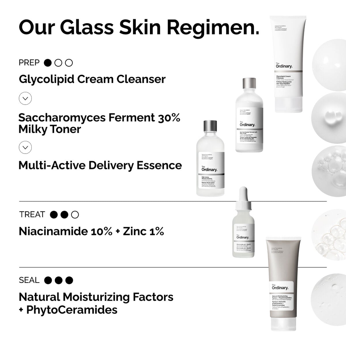 multi-active-delivery-essence-f9 ORD-MADE-Regimen-2.jpg