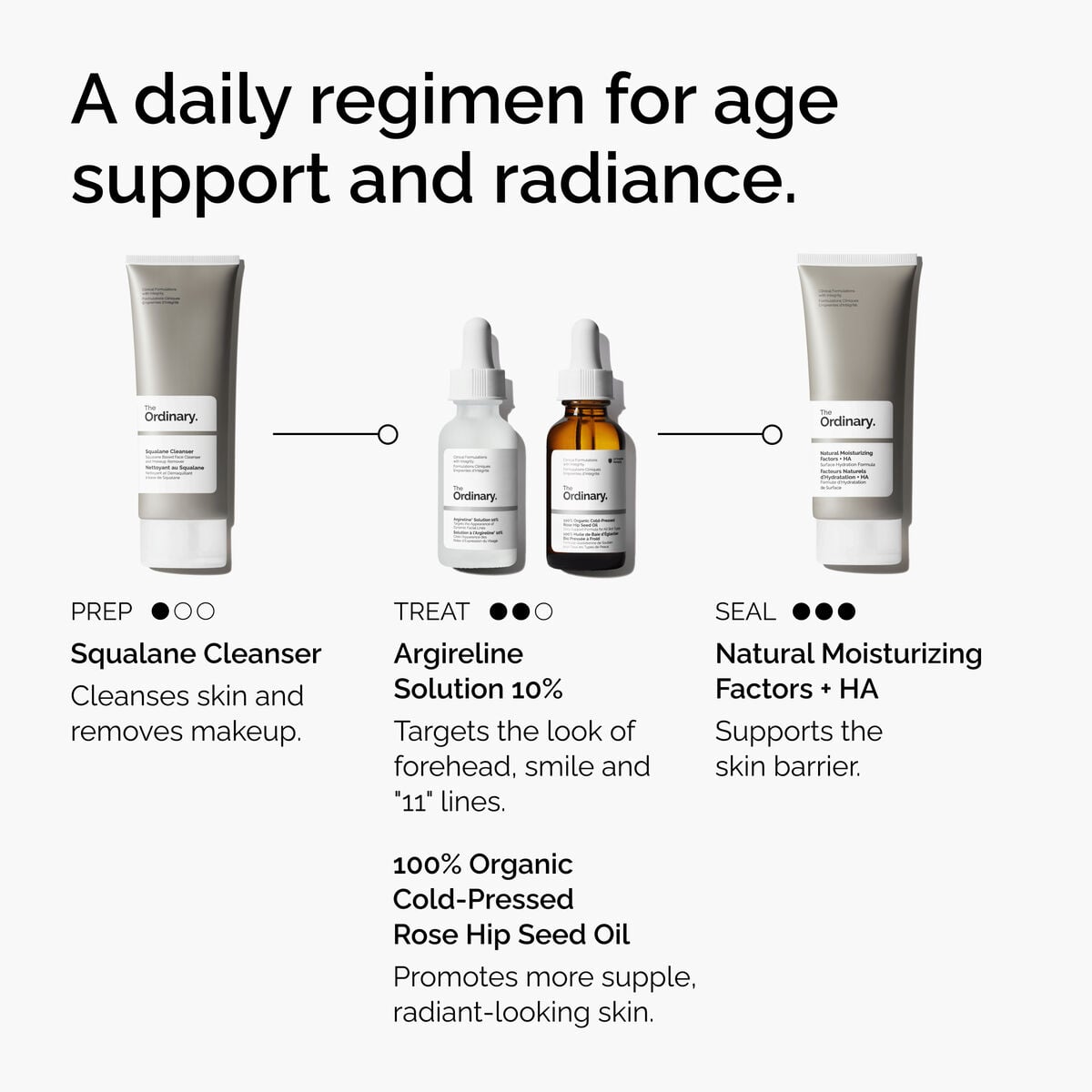 argireline-solution-10-l0 FY25-D41247-ORD-Web-Argl-10pct-1x1-EN-5.jpg
