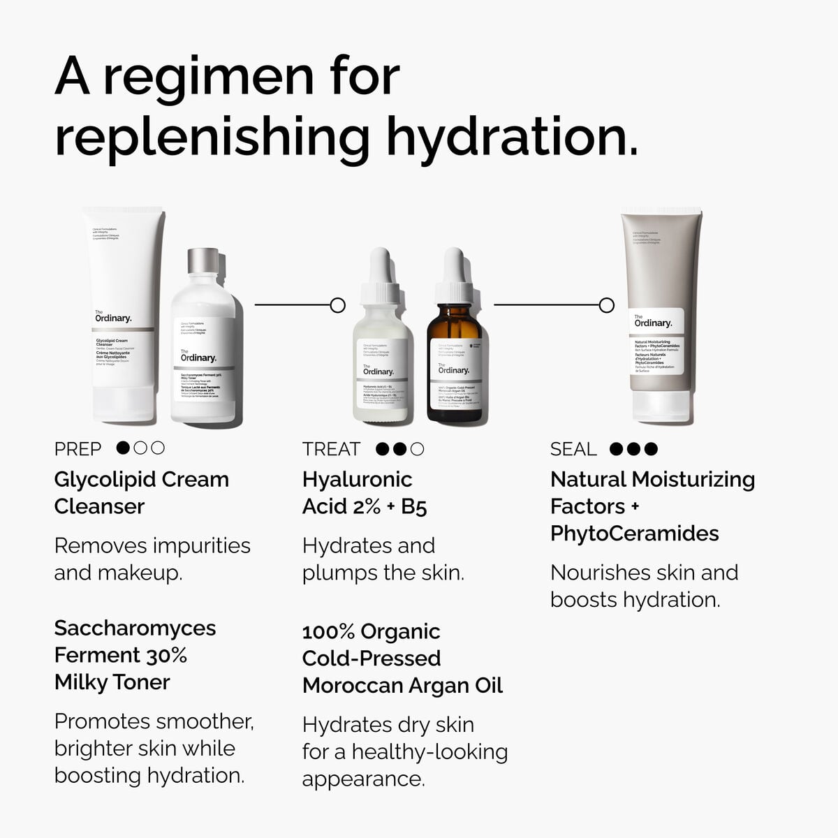 100-organic-cold-pressed-moroccan-argan-oil-s6 FY25-D41247-ORD-Web-PDP-100-Argan-Oil-1x1-EN-5.jpg