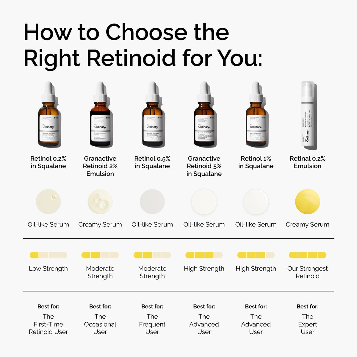 granactive-retinoid-2-emulsion-v0 FY25-D41247-ORD-Web-PDP-Gran-2pct-Eml-1x1-EN-5.jpg