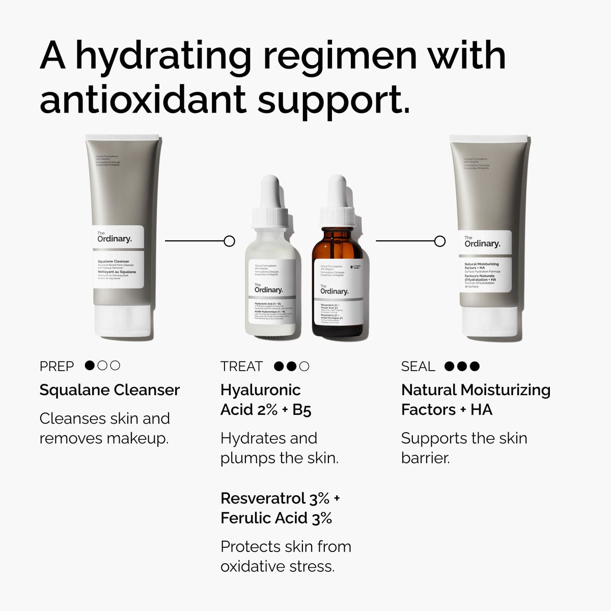 resveratrol-3-ferulic-acid-3-p0 FY25-D41247-ORD-Web-PDP-Res-3pct-Frlc-1x1-EN-5.jpg