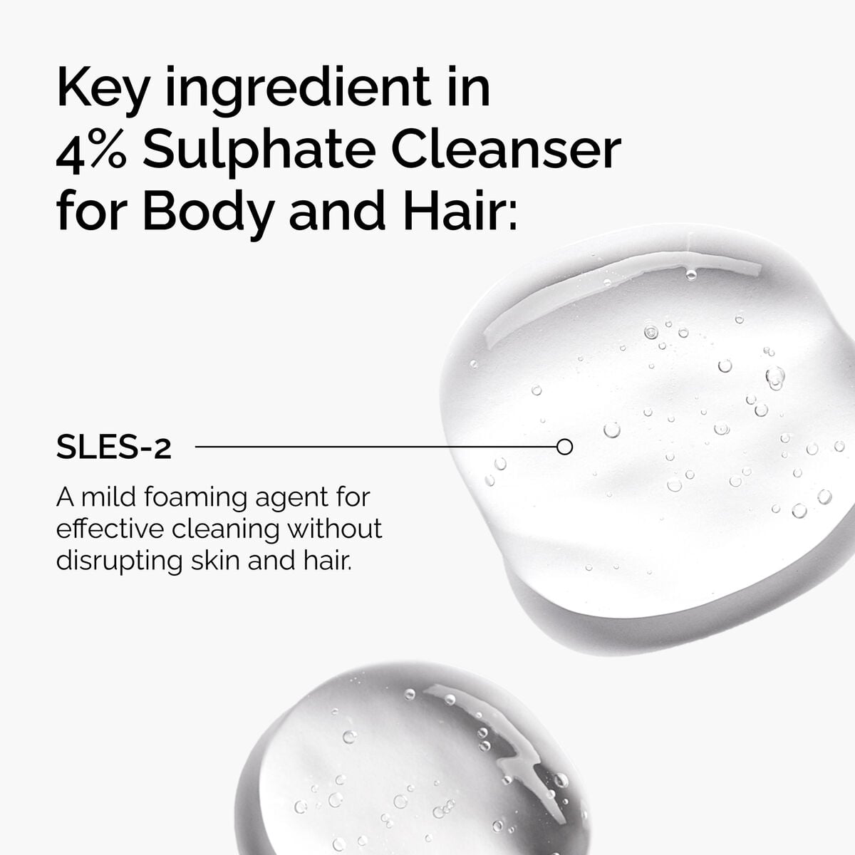 sulphate-4-cleanser-for-body-and-hair-p3 FY25-D41247-ORD-Web-PDP-Sul-Clnsr-1x1-EN-2a.jpg
