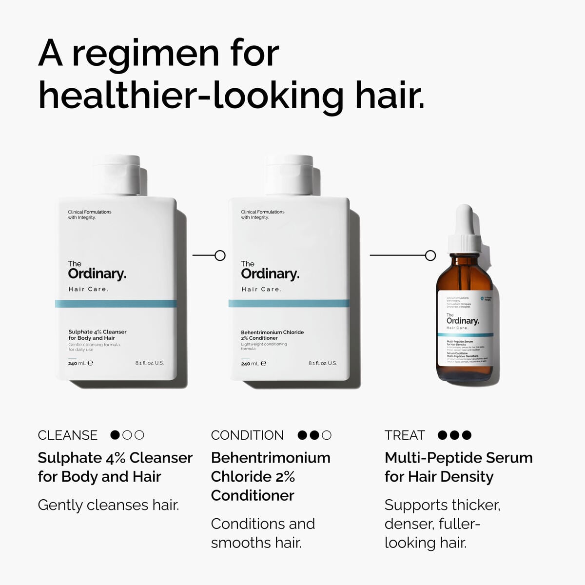 sulphate-4-cleanser-for-body-and-hair-p3 FY25-D41247-ORD-Web-PDP-Sul-Clnsr-1x1-EN-5.jpg