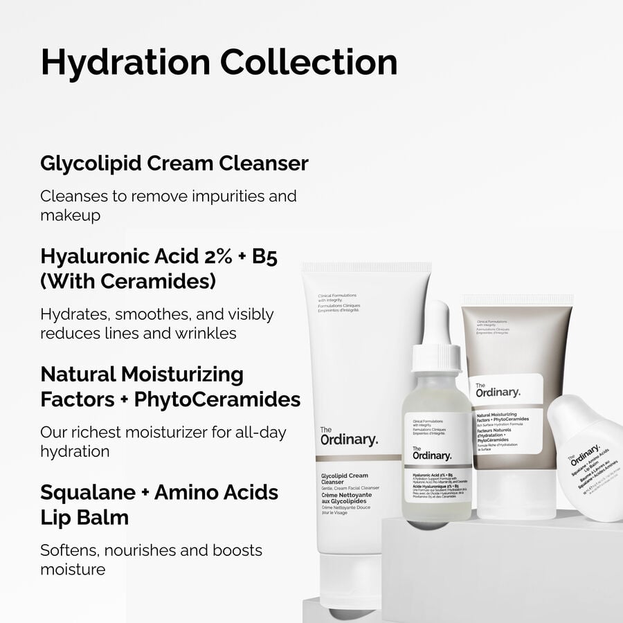 the-hydration-collection-b6 ORD-Hydration-Benefits-Graphic.jpg
