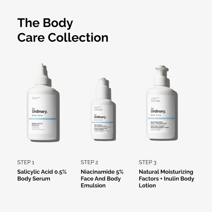 the-body-care-collection-e0 ord-body-care-collection-order-of-application-graphic.jpg