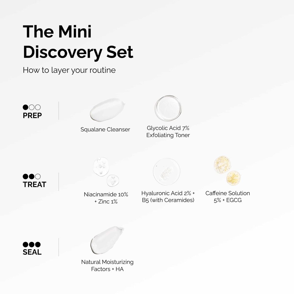 the-mini-discovery-set-u1 ord-mini-discoevery-set-layering-graphic.jpg