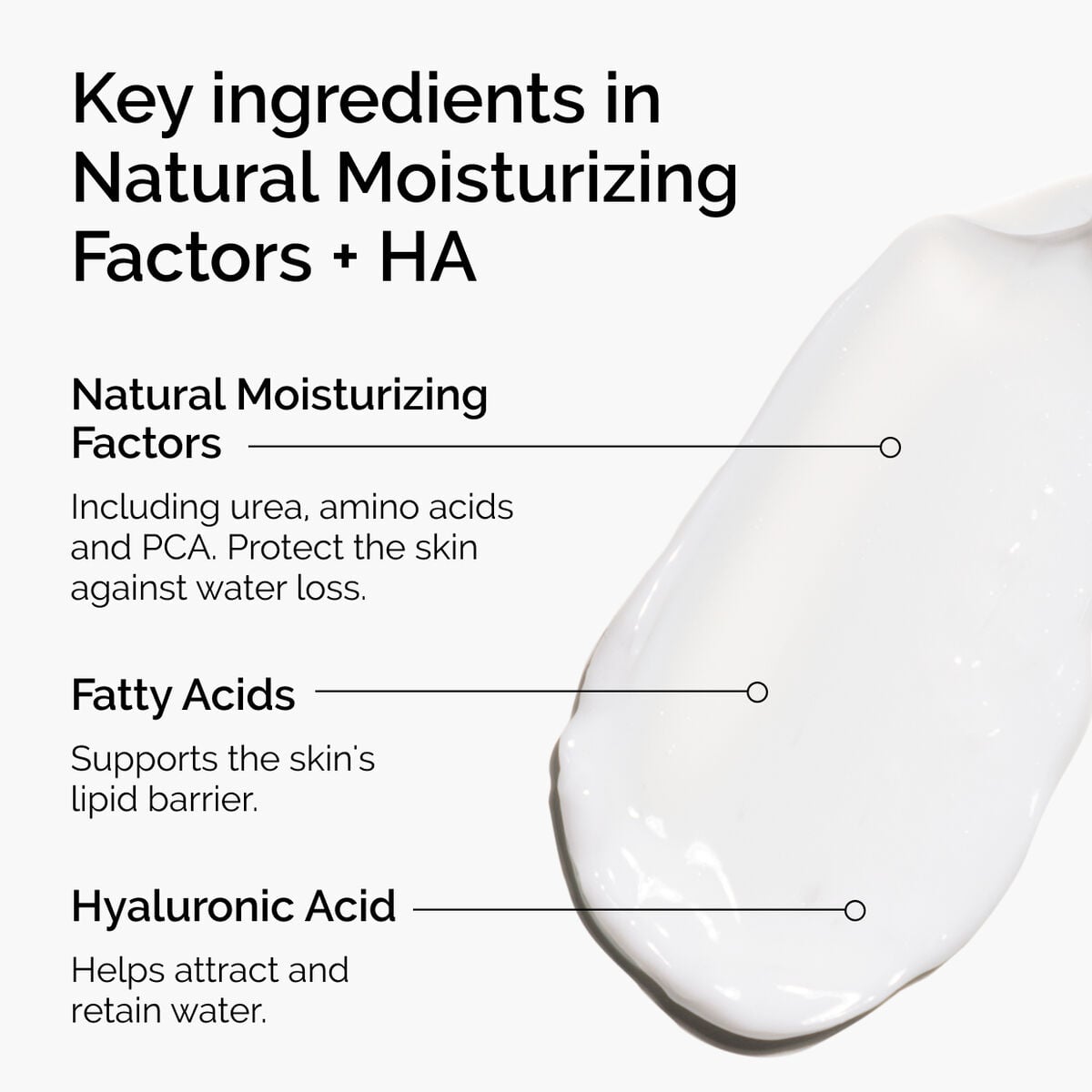 natural-moisturizing-factors-ha-w2 ord-natural-moisturizing-factors-ha-ingredients-graphic.jpg