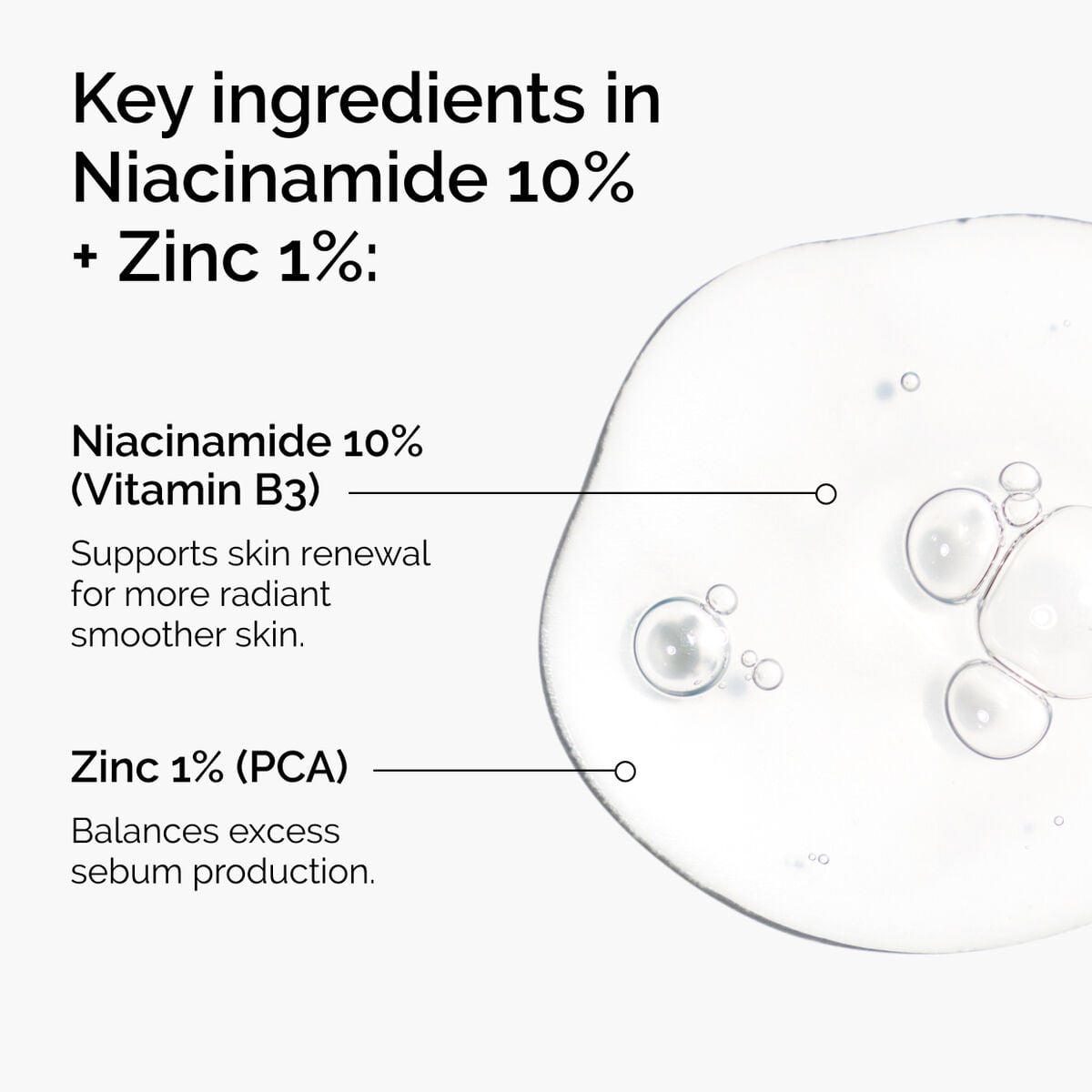 niacinamide-10-zinc-1-t5 ord-niacinamide-zinc-blemish-ingredients-graphic.jpg