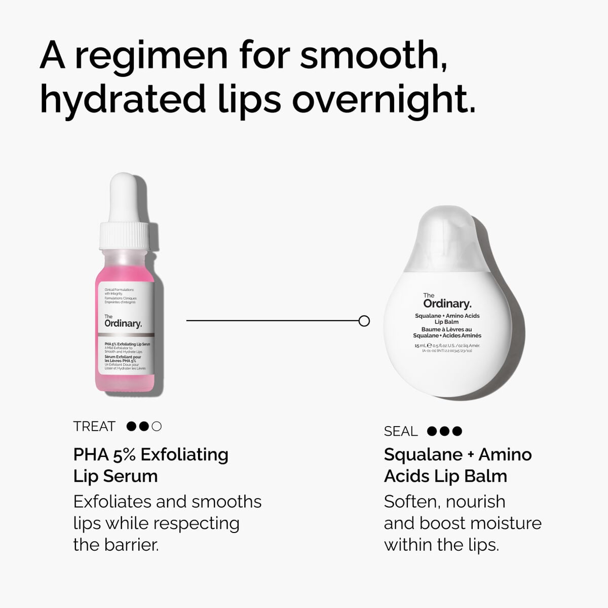 pha-5-exfoliating-lip-serum-y3 ord-pha-5pct-lip-exfoliating-serum-regimen-graphic.jpg