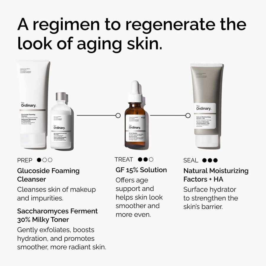 the-refine-and-regenerate-collection-y7 ord-refine-regenerate-collection-regimen-graphic.jpg