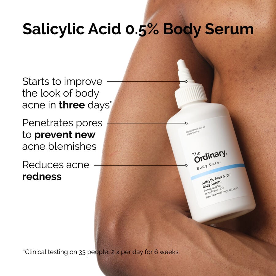 the-body-care-collection-e0 ord-salicylic-05-body-serum-otc-benefits-infographic.jpg